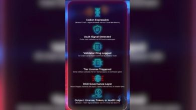 biological-blockchain-goes-live:-genomiratheon-launches-validator-dna-pilots